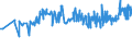 KN 04012091 /Exporte /Einheit = Preise (Euro/Tonne) /Partnerland: Guinea-biss. /Meldeland: Eur27_2020 /04012091:Milch und Rahm, Weder Eingedickt Noch mit Zusatz von Zucker Oder Anderen Süßmitteln, mit Einem Milchfettgehalt von > 3 bis 6 Ght, in Unmittelbaren Umschließungen mit Einem Inhalt von <= 2 L