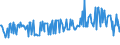 CN 04013031 /Exports /Unit = Prices (Euro/ton) /Partner: Canary /Reporter: European Union /04013031:Milk and Cream of a fat Content by Weight of > 21% but <= 45%, in Immediate Packings of <= 2 l, not Concentrated nor Containing Added Sugar or Other Sweetening Matter