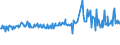 KN 04013031 /Exporte /Einheit = Preise (Euro/Tonne) /Partnerland: Aegypten /Meldeland: Europäische Union /04013031:Milch und Rahm, Weder Eingedickt Noch mit Zusatz von Zucker Oder Anderen Sámitteln, mit Einem Milchfettgehalt von > 21 bis 45 Ght, in Unmittelbaren Umschlieáungen mit Einem Inhalt von <= 2 L