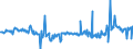 KN 04014010 /Exporte /Einheit = Preise (Euro/Tonne) /Partnerland: Italien /Meldeland: Eur27_2020 /04014010:Milch und Rahm, Weder Eingedickt Noch mit Zusatz von Zucker Oder Anderen Süßmitteln, mit Einem Milchfettgehalt von > 6 und <=  10 Ght, in Unmittelbaren Umschließungen mit Einem Inhalt von <= 2 L