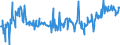 KN 04014010 /Exporte /Einheit = Preise (Euro/Tonne) /Partnerland: Andorra /Meldeland: Eur27_2020 /04014010:Milch und Rahm, Weder Eingedickt Noch mit Zusatz von Zucker Oder Anderen Süßmitteln, mit Einem Milchfettgehalt von > 6 und <=  10 Ght, in Unmittelbaren Umschließungen mit Einem Inhalt von <= 2 L