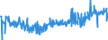 CN 04015011 /Exports /Unit = Prices (Euro/ton) /Partner: Malta /Reporter: Eur27_2020 /04015011:Milk and Cream of a fat Content by Weight of <= 21% but > 10%, in Immediate Packings of <= 2 l, not Concentrated nor Containing Added Sugar or Other Sweetening Matter