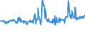 KN 04015019 /Exporte /Einheit = Preise (Euro/Tonne) /Partnerland: Italien /Meldeland: Eur27_2020 /04015019:Milch und Rahm, Weder Eingedickt Noch mit Zusatz von Zucker Oder Anderen Süßmitteln, mit Einem Milchfettgehalt von <= 21 und > 10 ght (Ausg. in Unmittelbaren Umschließungen mit Einem Inhalt von <= 2 L)