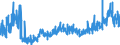 KN 0401 /Exporte /Einheit = Preise (Euro/Tonne) /Partnerland: Albanien /Meldeland: Eur27_2020 /0401:Milch und Rahm, Weder Eingedickt Noch mit Zusatz von Zucker Oder Anderen Süßmitteln