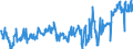 KN 04029110 /Exporte /Einheit = Preise (Euro/Tonne) /Partnerland: Ver.koenigreich /Meldeland: Eur27_2020 /04029110:Milch und Rahm, Eingedickt, Ohne Zusatz von Zucker Oder Anderen Süßmitteln, mit Einem Milchfettgehalt von <= 8 ght (Ausg. in Pulverform, Granuliert Oder in Anderer Fester Form)