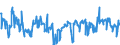 KN 04029110 /Exporte /Einheit = Preise (Euro/Tonne) /Partnerland: Spanien /Meldeland: Eur27_2020 /04029110:Milch und Rahm, Eingedickt, Ohne Zusatz von Zucker Oder Anderen Süßmitteln, mit Einem Milchfettgehalt von <= 8 ght (Ausg. in Pulverform, Granuliert Oder in Anderer Fester Form)