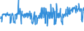 KN 04029110 /Exporte /Einheit = Preise (Euro/Tonne) /Partnerland: Lettland /Meldeland: Eur27_2020 /04029110:Milch und Rahm, Eingedickt, Ohne Zusatz von Zucker Oder Anderen Süßmitteln, mit Einem Milchfettgehalt von <= 8 ght (Ausg. in Pulverform, Granuliert Oder in Anderer Fester Form)