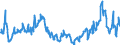 KN 04029110 /Exporte /Einheit = Preise (Euro/Tonne) /Partnerland: Polen /Meldeland: Eur27_2020 /04029110:Milch und Rahm, Eingedickt, Ohne Zusatz von Zucker Oder Anderen Süßmitteln, mit Einem Milchfettgehalt von <= 8 ght (Ausg. in Pulverform, Granuliert Oder in Anderer Fester Form)