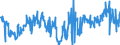 KN 04029110 /Exporte /Einheit = Preise (Euro/Tonne) /Partnerland: Tschechien /Meldeland: Eur27_2020 /04029110:Milch und Rahm, Eingedickt, Ohne Zusatz von Zucker Oder Anderen Süßmitteln, mit Einem Milchfettgehalt von <= 8 ght (Ausg. in Pulverform, Granuliert Oder in Anderer Fester Form)