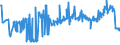 CN 04029910 /Exports /Unit = Prices (Euro/ton) /Partner: Bulgaria /Reporter: Eur27_2020 /04029910:Milk and Cream, Concentrated, of a fat Content by Weight of <= 9,5%, Sweetened (Excl. in Solid Forms)