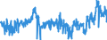 KN 0402 /Exporte /Einheit = Preise (Euro/Tonne) /Partnerland: Daenemark /Meldeland: Eur27_2020 /0402:Milch und Rahm, Eingedickt Oder mit Zusatz von Zucker Oder Anderen Süßmitteln