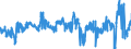 KN 0402 /Exporte /Einheit = Preise (Euro/Tonne) /Partnerland: Luxemburg /Meldeland: Eur27_2020 /0402:Milch und Rahm, Eingedickt Oder mit Zusatz von Zucker Oder Anderen Süßmitteln