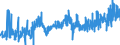 KN 0402 /Exporte /Einheit = Preise (Euro/Tonne) /Partnerland: Finnland /Meldeland: Eur27_2020 /0402:Milch und Rahm, Eingedickt Oder mit Zusatz von Zucker Oder Anderen Süßmitteln