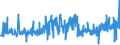 KN 0402 /Exporte /Einheit = Preise (Euro/Tonne) /Partnerland: Faeroeer Inseln /Meldeland: Eur27_2020 /0402:Milch und Rahm, Eingedickt Oder mit Zusatz von Zucker Oder Anderen Süßmitteln