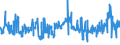 KN 0402 /Exporte /Einheit = Preise (Euro/Tonne) /Partnerland: Bosn.-herzegowina /Meldeland: Eur27_2020 /0402:Milch und Rahm, Eingedickt Oder mit Zusatz von Zucker Oder Anderen Süßmitteln