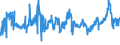 KN 0402 /Exporte /Einheit = Preise (Euro/Tonne) /Partnerland: Ehem.jug.rep.mazed /Meldeland: Eur27_2020 /0402:Milch und Rahm, Eingedickt Oder mit Zusatz von Zucker Oder Anderen Süßmitteln