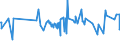 KN 04051019 /Exporte /Einheit = Preise (Euro/Tonne) /Partnerland: S.tome /Meldeland: Eur27_2020 /04051019:Butter, Natürliche, mit Einem Fettgehalt von >= 80 ght bis <= 85 ght (Ausg. in Unmittelbaren Umschließungen mit Einem Gewicht des Inhalts von <= 1 kg Sowie Entwässerte Butter und Ghee)