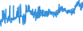 CN 0405 /Exports /Unit = Prices (Euro/ton) /Partner: Cape Verde /Reporter: Eur27_2020 /0405:Butter, Incl. Dehydrated Butter and Ghee, and Other Fats and Oils Derived From Milk; Dairy Spreads