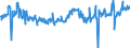 KN 04061020 /Exporte /Einheit = Preise (Euro/Tonne) /Partnerland: Ver.koenigreich /Meldeland: Europäische Union /04061020:Frischk„se `nichtgereifter K„se`, Einschl. Molkenk„se, und Quark [topfen], mit Einem Fettgehalt von <= 40 Ght