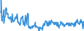 KN 04061020 /Exporte /Einheit = Preise (Euro/Tonne) /Partnerland: Ungarn /Meldeland: Europäische Union /04061020:Frischk„se `nichtgereifter K„se`, Einschl. Molkenk„se, und Quark [topfen], mit Einem Fettgehalt von <= 40 Ght