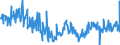 KN 04062090 /Exporte /Einheit = Preise (Euro/Tonne) /Partnerland: Ver.koenigreich /Meldeland: Europäische Union /04062090:K„se Aller Art, Gerieben Oder in Pulverform (Ausg. Glarner Kr„uterk„se [sog. Schabziger])