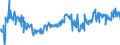 KN 04062090 /Exporte /Einheit = Preise (Euro/Tonne) /Partnerland: Irland /Meldeland: Europäische Union /04062090:K„se Aller Art, Gerieben Oder in Pulverform (Ausg. Glarner Kr„uterk„se [sog. Schabziger])