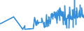 CN 04064010 /Exports /Unit = Prices (Euro/ton) /Partner: Gabon /Reporter: Eur27_2020 /04064010:Roquefort