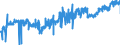 KN 04069015 /Exporte /Einheit = Preise (Euro/Tonne) /Partnerland: Frankreich /Meldeland: Eur27_2020 /04069015:Greyerzer und Sbrinz (Ausg. Gerieben Oder in Pulverform und Solcher für die Verarbeitung)