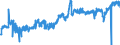 KN 04069015 /Exporte /Einheit = Preise (Euro/Tonne) /Partnerland: Ver.koenigreich /Meldeland: Eur27_2020 /04069015:Greyerzer und Sbrinz (Ausg. Gerieben Oder in Pulverform und Solcher für die Verarbeitung)