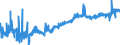 KN 04069015 /Exporte /Einheit = Preise (Euro/Tonne) /Partnerland: Schweden /Meldeland: Eur27_2020 /04069015:Greyerzer und Sbrinz (Ausg. Gerieben Oder in Pulverform und Solcher für die Verarbeitung)