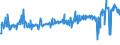 KN 04069015 /Exporte /Einheit = Preise (Euro/Tonne) /Partnerland: Rumaenien /Meldeland: Eur27_2020 /04069015:Greyerzer und Sbrinz (Ausg. Gerieben Oder in Pulverform und Solcher für die Verarbeitung)