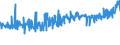 KN 04069015 /Exporte /Einheit = Preise (Euro/Tonne) /Partnerland: Bulgarien /Meldeland: Eur27_2020 /04069015:Greyerzer und Sbrinz (Ausg. Gerieben Oder in Pulverform und Solcher für die Verarbeitung)