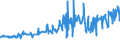 KN 04069015 /Exporte /Einheit = Preise (Euro/Tonne) /Partnerland: Kroatien /Meldeland: Eur27_2020 /04069015:Greyerzer und Sbrinz (Ausg. Gerieben Oder in Pulverform und Solcher für die Verarbeitung)