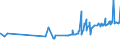 KN 04069015 /Exporte /Einheit = Preise (Euro/Tonne) /Partnerland: Mauretanien /Meldeland: Eur27_2020 /04069015:Greyerzer und Sbrinz (Ausg. Gerieben Oder in Pulverform und Solcher für die Verarbeitung)