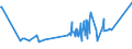 KN 04069015 /Exporte /Einheit = Preise (Euro/Tonne) /Partnerland: Ghana /Meldeland: Eur27_2020 /04069015:Greyerzer und Sbrinz (Ausg. Gerieben Oder in Pulverform und Solcher für die Verarbeitung)