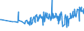 KN 04069015 /Exporte /Einheit = Preise (Euro/Tonne) /Partnerland: Gabun /Meldeland: Eur27_2020 /04069015:Greyerzer und Sbrinz (Ausg. Gerieben Oder in Pulverform und Solcher für die Verarbeitung)