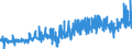 CN 04069017 /Exports /Unit = Prices (Euro/ton) /Partner: Belgium /Reporter: Eur27_2020 /04069017:Bergkäse and Appenzell (Excl. Grated or Powdered and Those for Processing)