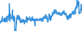 CN 04069017 /Exports /Unit = Prices (Euro/ton) /Partner: Luxembourg /Reporter: Eur27_2020 /04069017:Bergkäse and Appenzell (Excl. Grated or Powdered and Those for Processing)