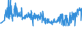 CN 04069017 /Exports /Unit = Prices (Euro/ton) /Partner: Czech Rep. /Reporter: Eur27_2020 /04069017:Bergkäse and Appenzell (Excl. Grated or Powdered and Those for Processing)
