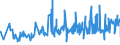 CN 04069021 /Exports /Unit = Prices (Euro/ton) /Partner: Equat.guinea /Reporter: Eur27_2020 /04069021:Cheddar (Excl. Grated or Powdered and for Processing)