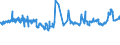 KN 04069025 /Exporte /Einheit = Preise (Euro/Tonne) /Partnerland: Schweiz /Meldeland: Eur27_2020 /04069025:Tilsiter (Ausg. Gerieben Oder in Pulverform Sowie für die Verarbeitung)