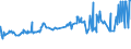 KN 04069025 /Exporte /Einheit = Preise (Euro/Tonne) /Partnerland: Namibia /Meldeland: Eur27_2020 /04069025:Tilsiter (Ausg. Gerieben Oder in Pulverform Sowie für die Verarbeitung)