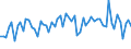CN 04069029 /Exports /Unit = Prices (Euro/ton) /Partner: United Kingdom(Northern Ireland) /Reporter: Eur27_2020 /04069029:Kashkaval (Excl. Grated or Powdered and for Processing)