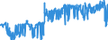 KN 04069079 /Exporte /Einheit = Preise (Euro/Tonne) /Partnerland: Oesterreich /Meldeland: Eur27_2020 /04069079:Esrom, Italico, Kernhem, st. Nectaire, st. Paulin und Taleggio, mit Einem Fettgehalt von <= 40 ght und Einem Wassergehalt in der Fettfreien Käsemasse von > 47 bis 72 ght (Ausg. Gerieben Oder in Pulverform Sowie für die Verarbeitung)