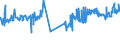 KN 04069079 /Exporte /Einheit = Preise (Euro/Tonne) /Partnerland: Kroatien /Meldeland: Eur27_2020 /04069079:Esrom, Italico, Kernhem, st. Nectaire, st. Paulin und Taleggio, mit Einem Fettgehalt von <= 40 ght und Einem Wassergehalt in der Fettfreien Käsemasse von > 47 bis 72 ght (Ausg. Gerieben Oder in Pulverform Sowie für die Verarbeitung)