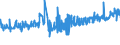 KN 04069079 /Exporte /Einheit = Preise (Euro/Tonne) /Partnerland: Senegal /Meldeland: Eur27_2020 /04069079:Esrom, Italico, Kernhem, st. Nectaire, st. Paulin und Taleggio, mit Einem Fettgehalt von <= 40 ght und Einem Wassergehalt in der Fettfreien Käsemasse von > 47 bis 72 ght (Ausg. Gerieben Oder in Pulverform Sowie für die Verarbeitung)