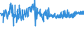 KN 04069082 /Exporte /Einheit = Preise (Euro/Tonne) /Partnerland: Bosn.-herzegowina /Meldeland: Eur27_2020 /04069082:Camembert, mit Einem Fettgehalt von <= 40 ght und Einem Wassergehalt in der Fettfreien Käsemasse von > 47 bis 72 ght (Ausg. Gerieben Oder in Pulverform Sowie für die Verarbeitung)