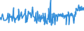 CN 04069085 /Exports /Unit = Prices (Euro/ton) /Partner: Switzerland /Reporter: Eur27_2020 /04069085:Kefalograviera and Kasseri, of a fat Content by Weight of <= 40% and a Water Content, by Weight, of Non-fatty Matter of > 47% but <= 72% (Excl. Grated or Powdered and for Processing)