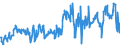 KN 04069087 /Exporte /Einheit = Preise (Euro/Tonne) /Partnerland: Belgien /Meldeland: Europäische Union /04069087:K„se mit Einem Fettgehalt von <= 40 ght und Einem Wassergehalt in der Fettfreien K„semasse von > 52 bis 62 Ght, A.n.g.