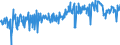 KN 04069087 /Exporte /Einheit = Preise (Euro/Tonne) /Partnerland: Norwegen /Meldeland: Europäische Union /04069087:K„se mit Einem Fettgehalt von <= 40 ght und Einem Wassergehalt in der Fettfreien K„semasse von > 52 bis 62 Ght, A.n.g.